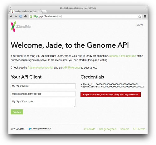 23andMe Dashboard