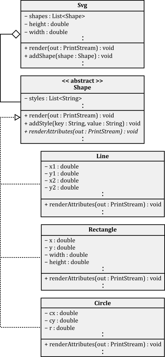 Class Diagram