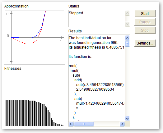 polynomial function with default parameters