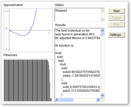 polynomial function with full initial tree