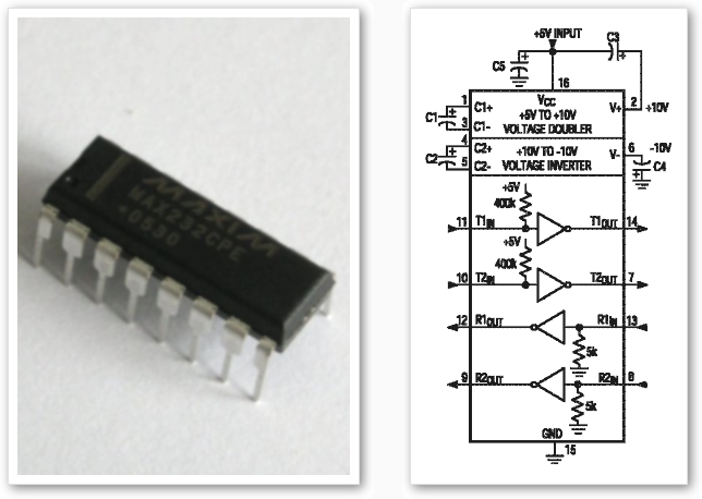 MAX232CPE