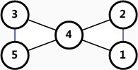 loops-2.jpg
