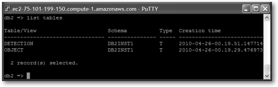 listtables2