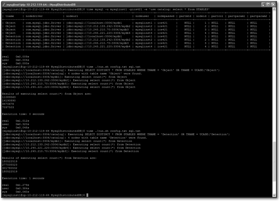 row-count-jade-mysql