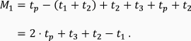 equation 1