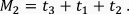 equation 2