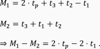 equation 3